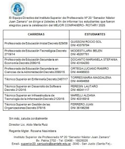 Mejor compañero 2025