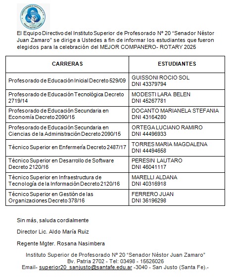 Mejor compañero 2025